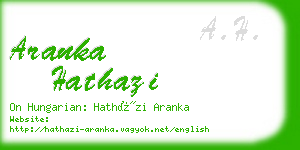 aranka hathazi business card